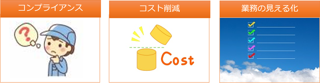 効果