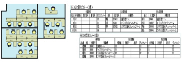 資産管理システム「移da転＠」