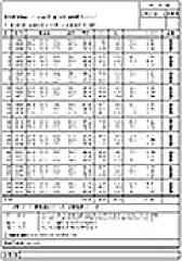 強度管理図表