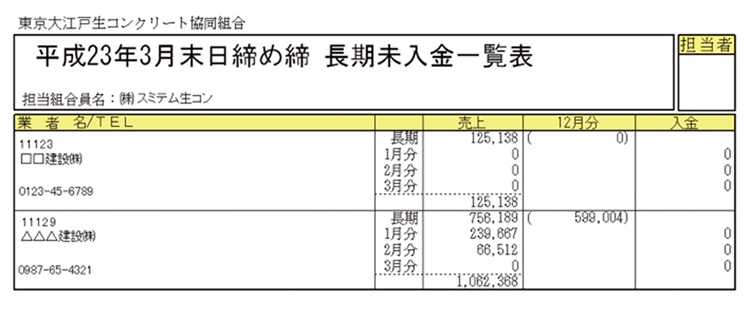 与信管理に必要な各種帳票を多彩にラインナップ