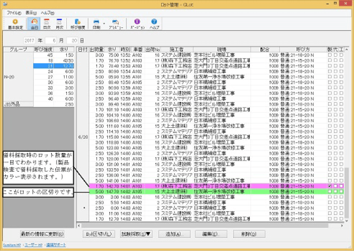 ロット管理